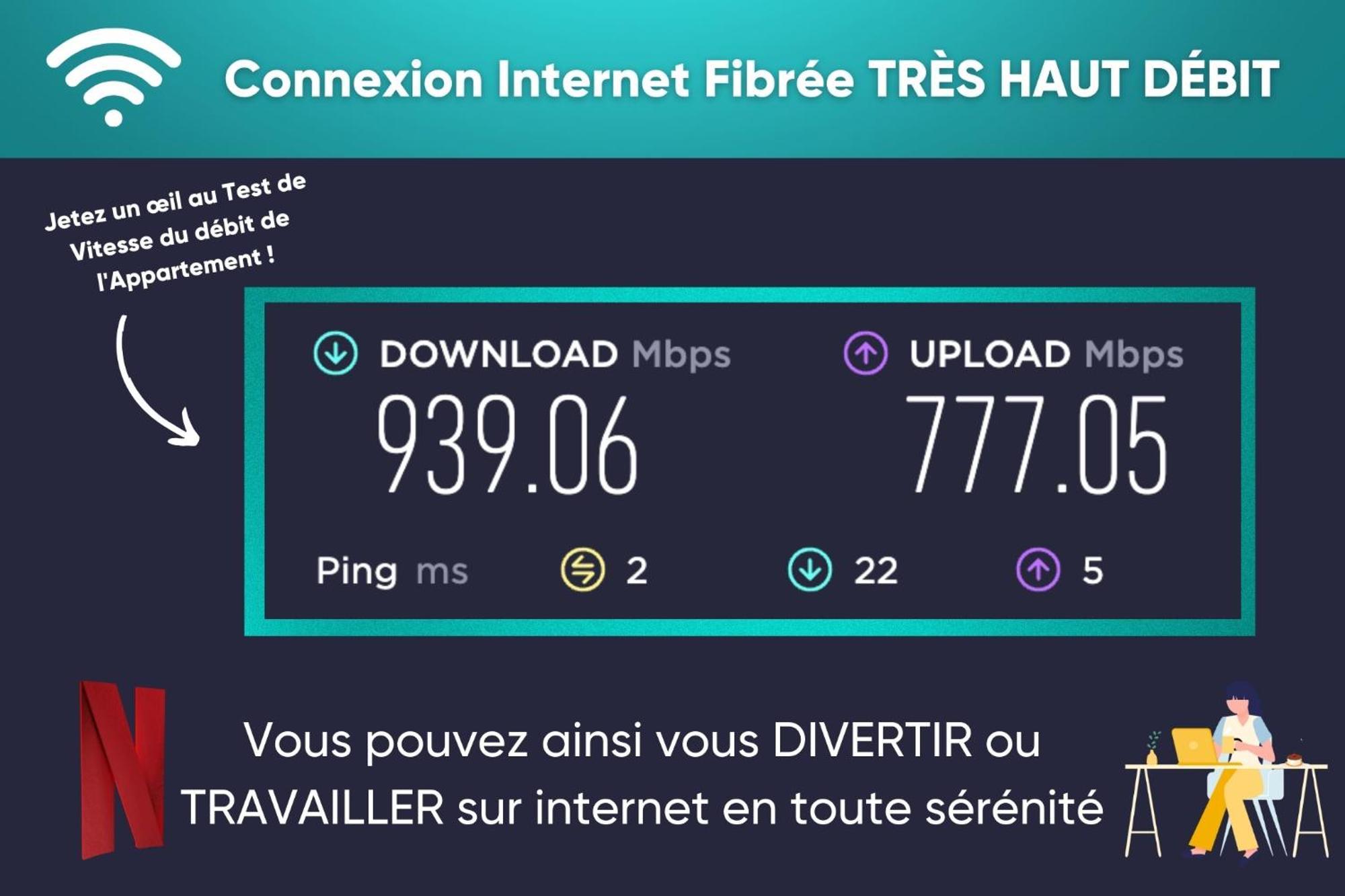 Le Cocon De - Parking - Checkin Autonome Apartment *
